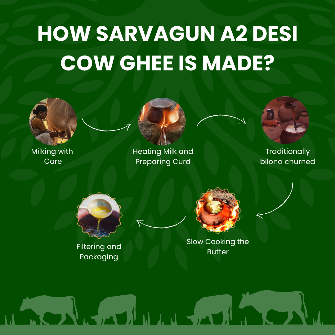 A2 Desi Cow Ghee
