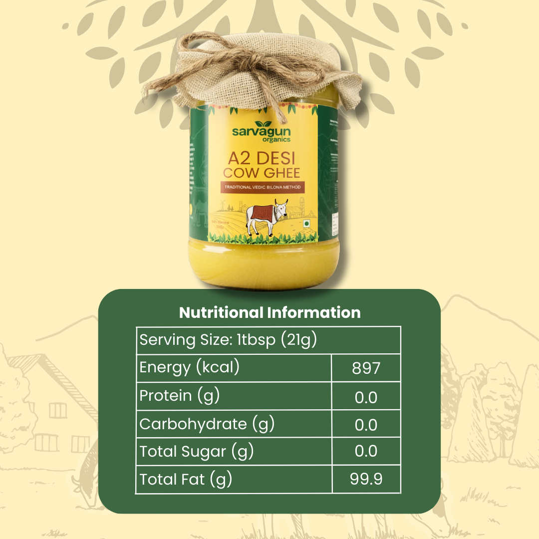 A2 Desi Cow Ghee Combo