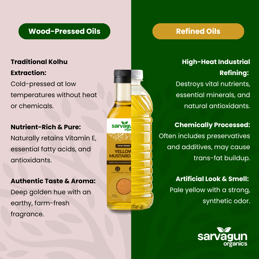 Wood-Pressed Yellow Mustard Oil