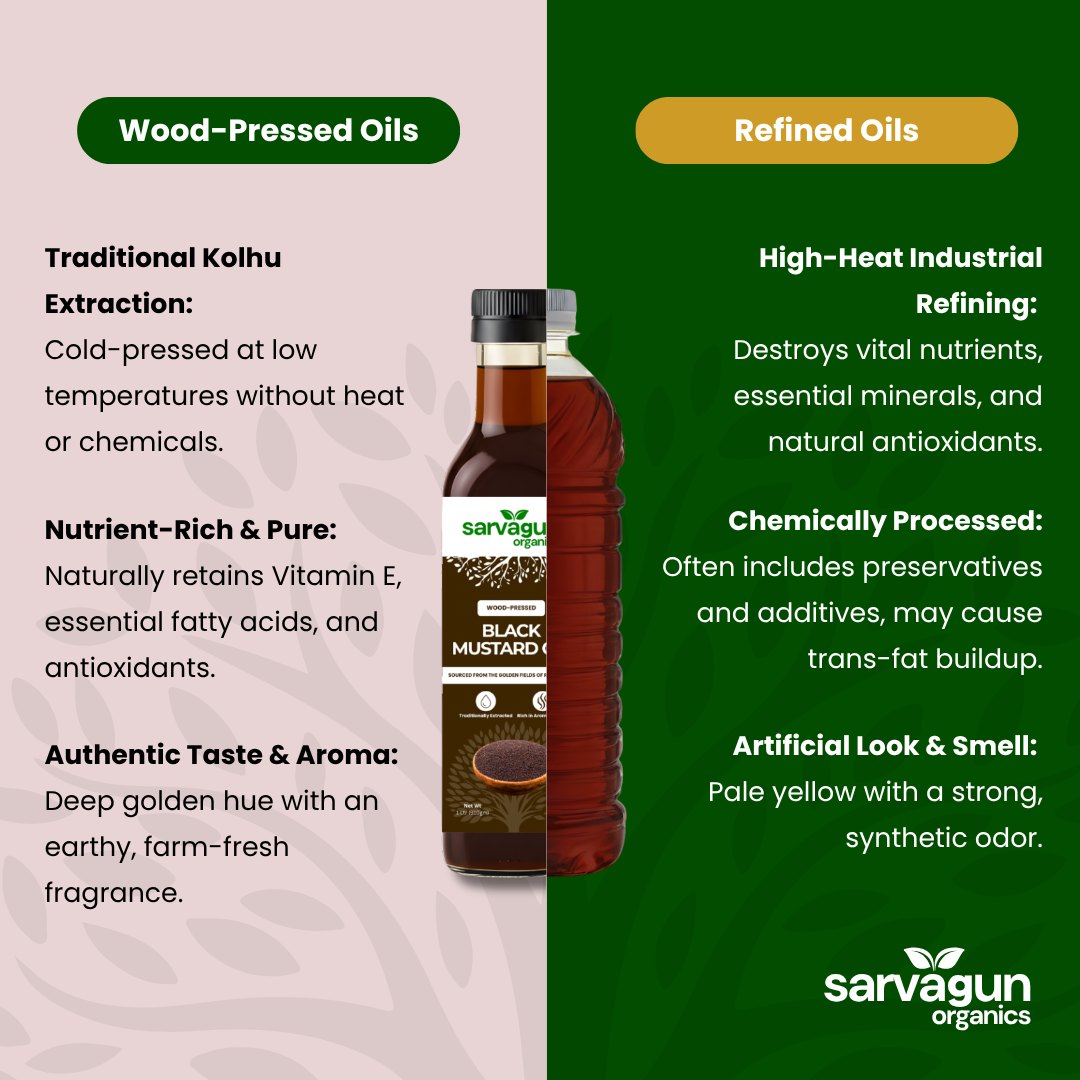 Wood-Pressed Black Mustard Oil