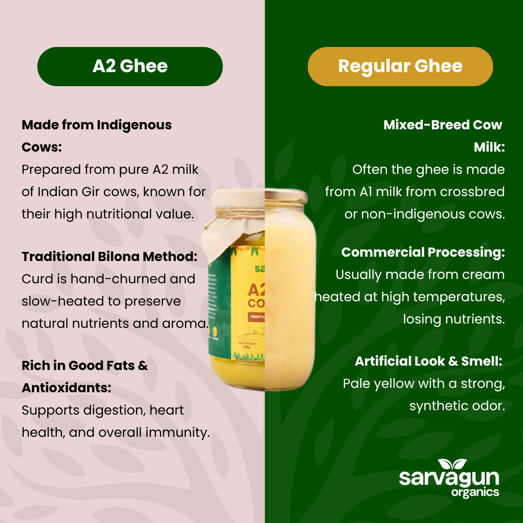 A2 Desi Cow Ghee