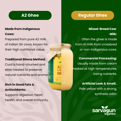 A2 Desi Cow Ghee